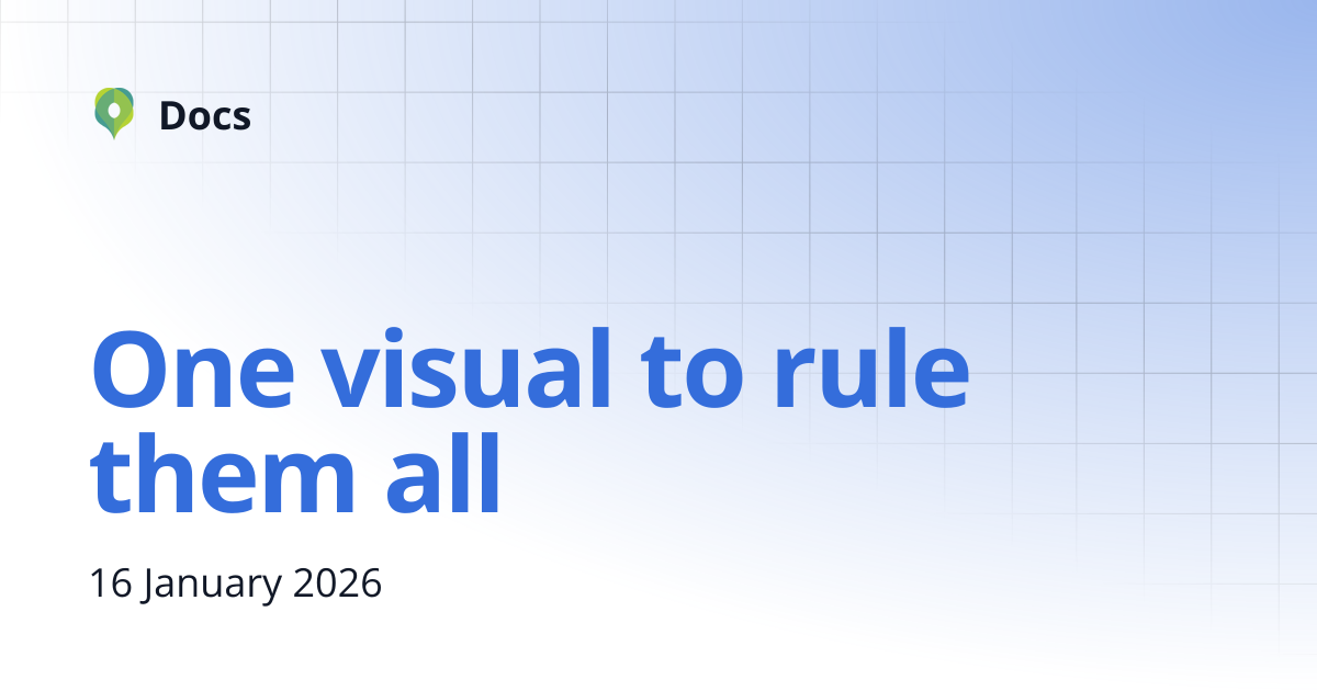 One visual to rule them all | Changelog | Docs